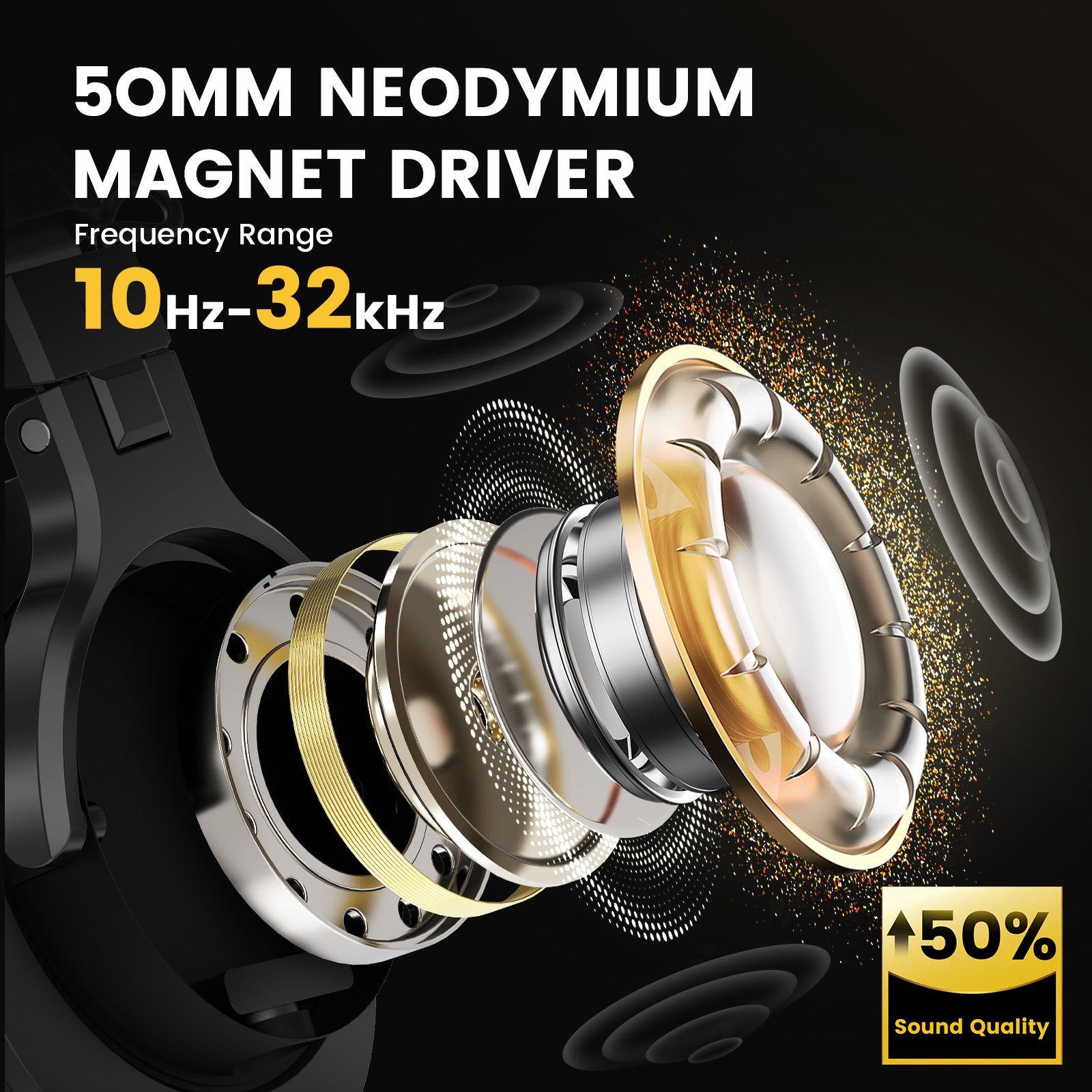 Talomen W50x | Auriculares profesionales con cable y parte trasera cerrada