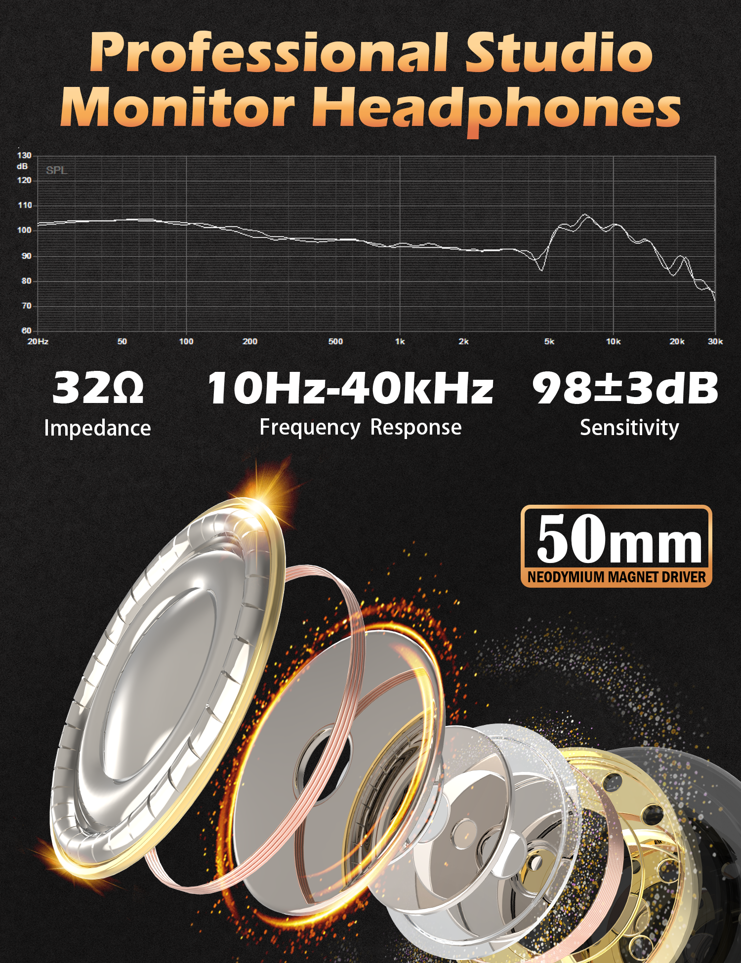 Talomen Ti660x | Cuffie cablate per monitoraggio professionale in studio
