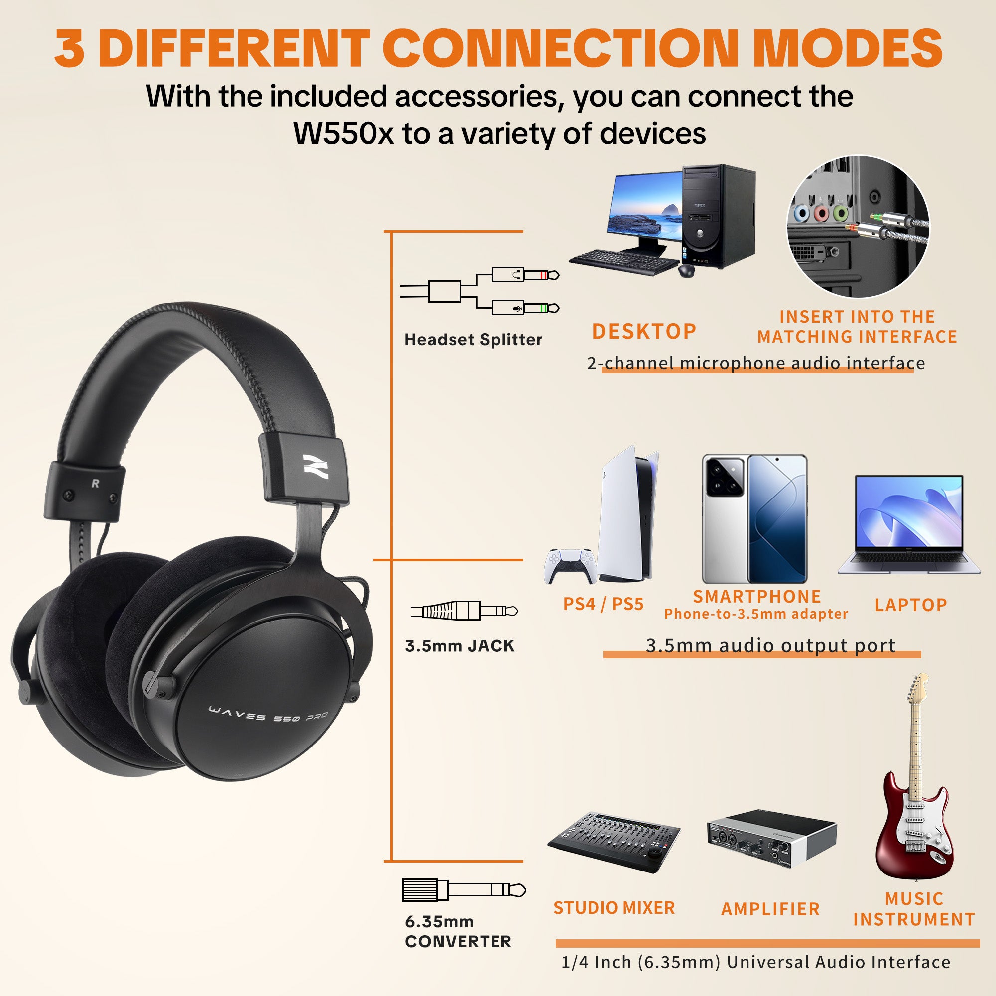 Talomen Ti660x | Cuffie cablate per monitoraggio professionale in studio