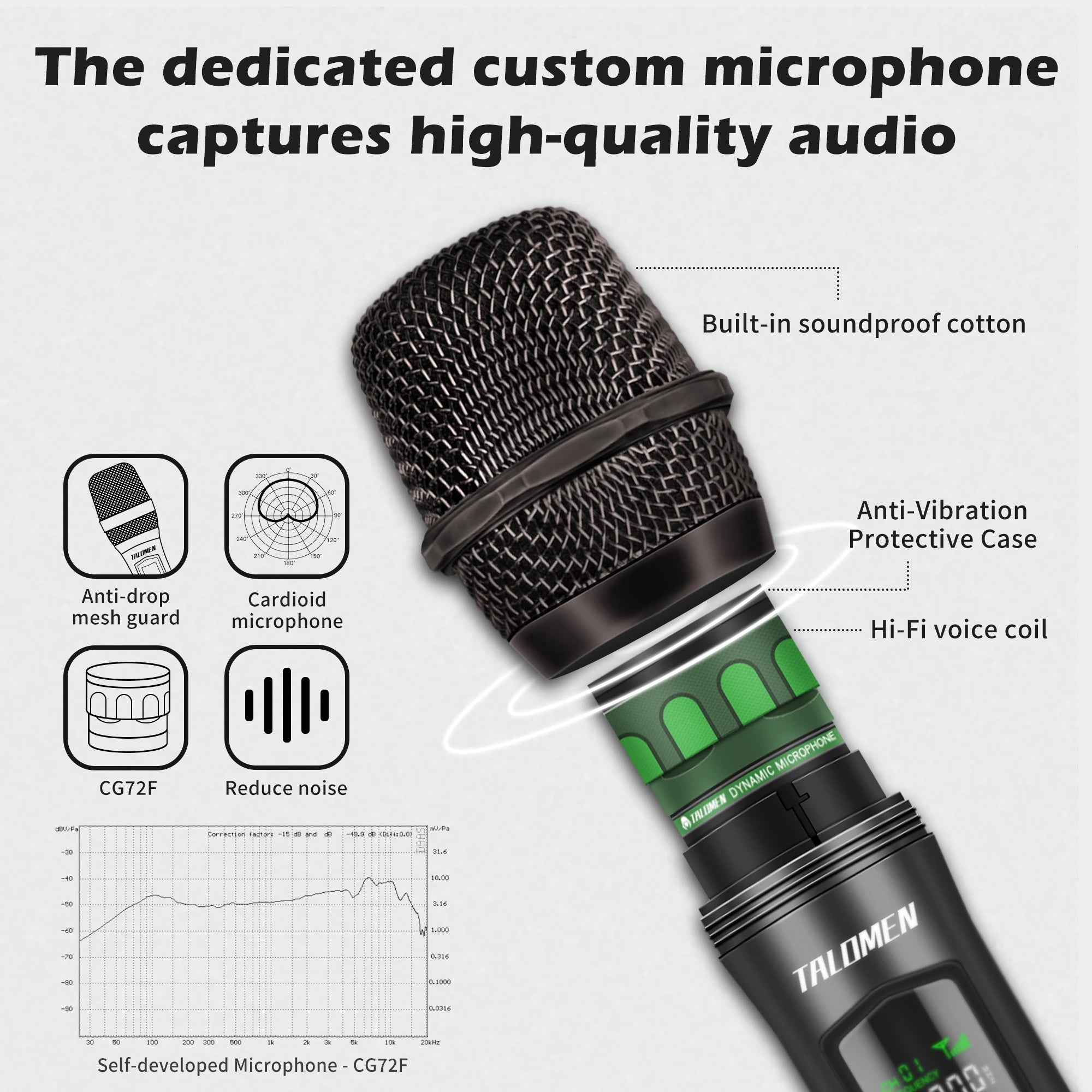 Talomen K60-2 | Microfono dinamico palmare wireless doppio