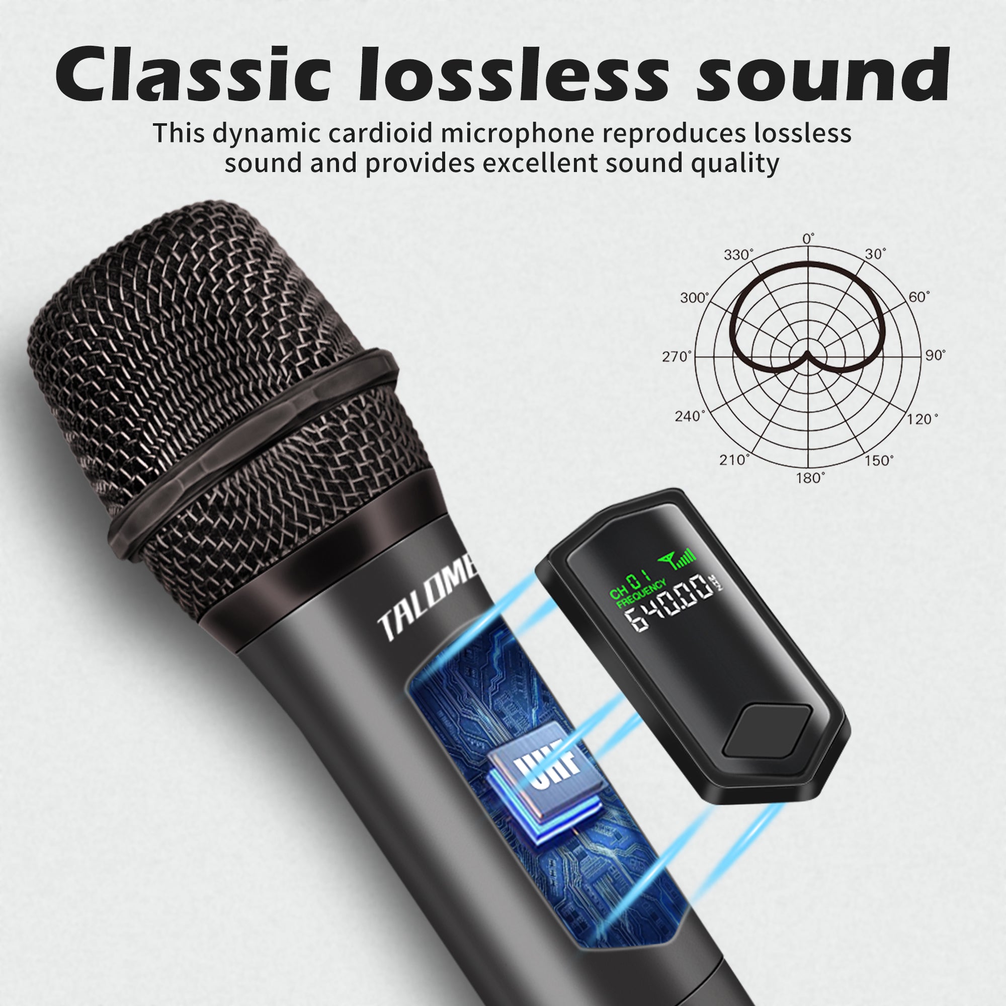 Wireless Professional Dual Handheld Cordless Dynamic Microphone Set with Rechargeable Receiver (160ft), Multi-venue Professional Use!